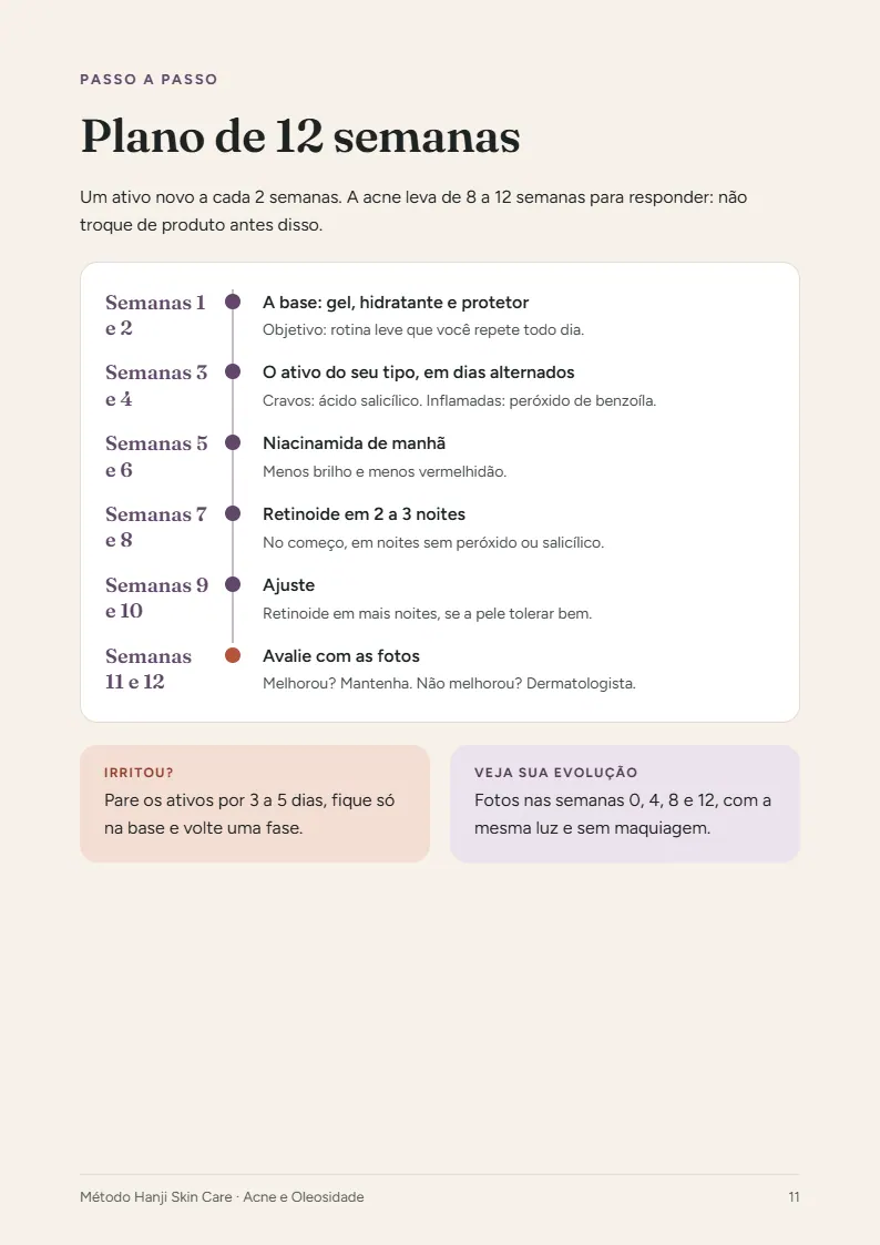 Página do plano de 12 semanas